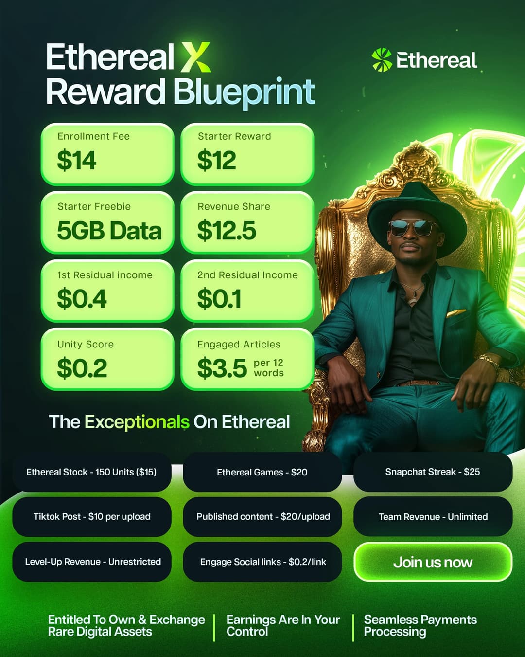 Blueprint
