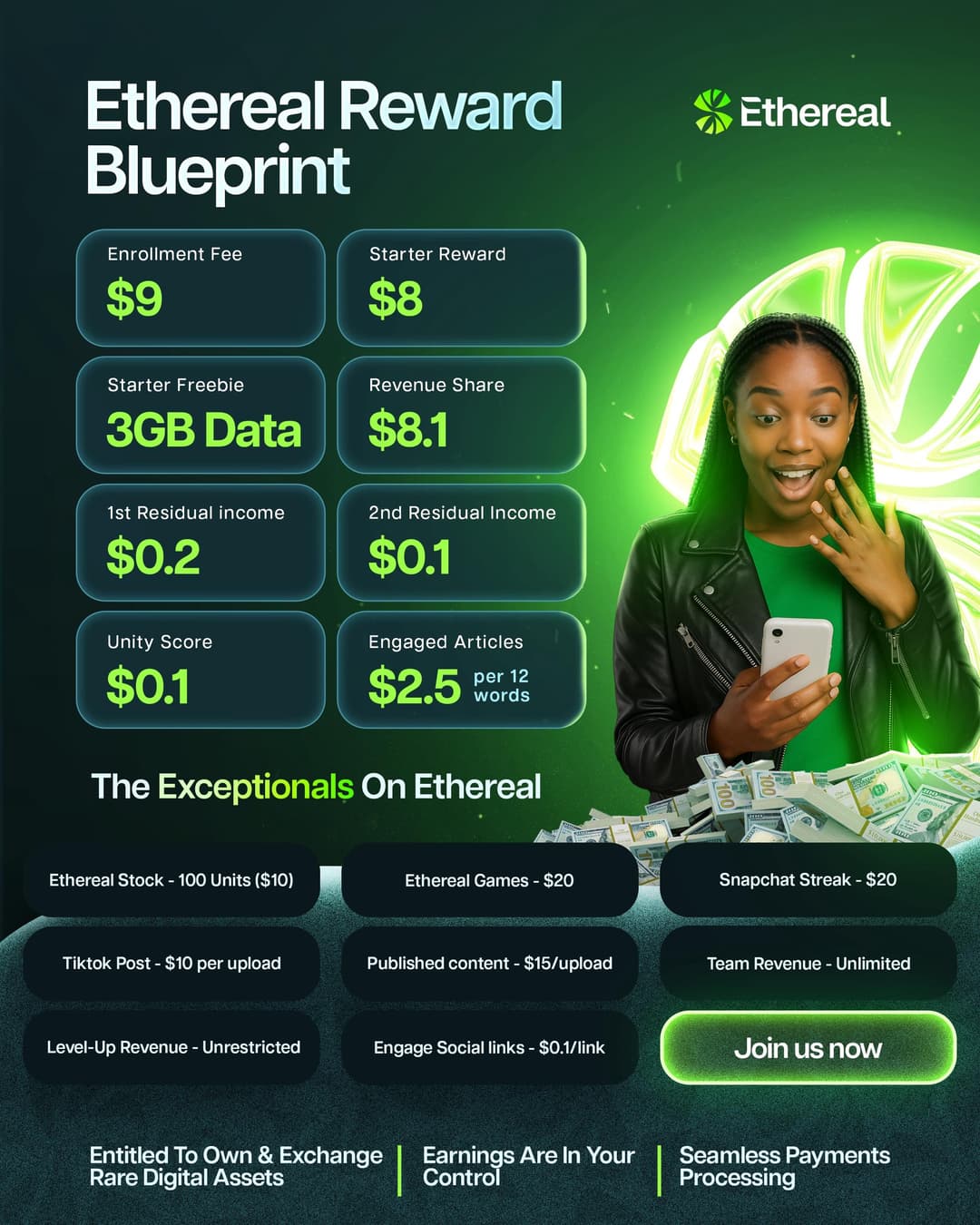 Blueprint